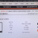 관광중국어 이미지