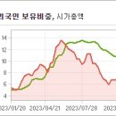 주식회사 티앤엘 이미지