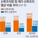 친정산후조리원 이미지