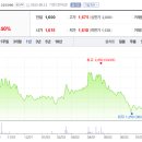 신영기업 이미지