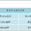 (주)인스앤 전자신문