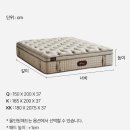 헤나스테이 | 신혼집 가구 구매 후기 - 한샘 밀란 303 침대, 포시즌6 헤나 매트리스, 시스템행거(스테이플러스)