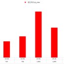 더제이엠티 이미지