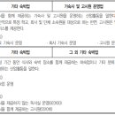 그 외 기타 숙박업 이미지