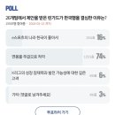 15,500명이 투표한 린가드가 한국으로 온 이유.jpg 이미지