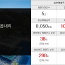 동서부동산중개인사무소 이미지