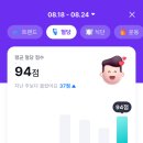 (주)앤디솔루션 | #케어센스 에어 #연속혈당측정기 #공복 혈당 관리 #슈가케어 3주 후기
