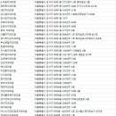 사랑플러스치과의원 이미지