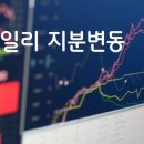 디딤테크 이미지