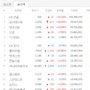 (주)대주건설산업 이미지
