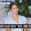 성인 남자 50%는 외도 경험이 있다? 이미지