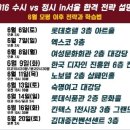 스카이입시연구소 이미지