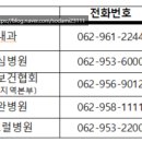 첨단연합내과의원 이미지