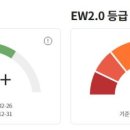 한서플랜트주 이미지