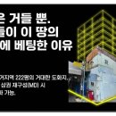 면목빌딩 이미지