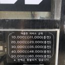 공단셀프세차 네이버블로그