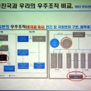 코리아토탈 엔지니어링(주) 이미지