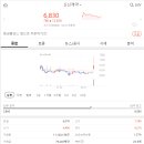 신신모터스 이미지