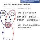 도서출판 선 요가