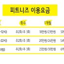 피트니즈 문정점 이미지