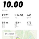 코모도호텔 경주 이미지