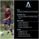어썸풋볼아카데미