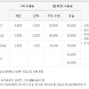 대소국민체육센터 이미지