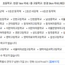 남현동-31 이미지