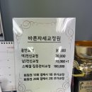 글로벌통상고 건너편 | [안양 비산동] 어깨 목 전신이 아프다면 지금 당장, 바른자세교정원