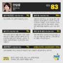 발효곳간담 이미지