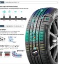 타이어테크 원주총판 이미지