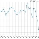 (주)한국종합기술 이미지