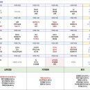 재영메디칼 이미지