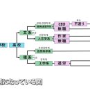 테크트리 이미지
