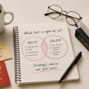 IELTS 준비하고 계신가요? 잠깐 확인해보세요 이미지