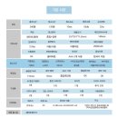 클린캅 이미지