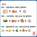 터트 이미지