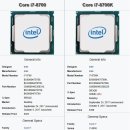 루시아님 i7 8700k 뚜따, 오버클럭 안했겠죠? 이미지