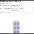 보정역동아공인중개사사무소 | 경기도 용인시 기흥구 보정동 행원마을동아솔레시티 아파트 경매(70%)