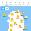 10월13일 날씨 이미지