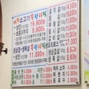 화우돈 이미지