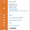 세계일주여행사주 이미지