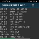 해파랑길 44코스 네이버블로그