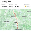행복나눔약국 | 자전거 국토종주 4일차 추석연휴에 떠나는 커플 라이딩 여행 4대강 종주 자전거길 (의성 낙단보, 칠곡...