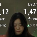 Concerns mount over weakening won 미국 달러 수요 급증 속 원화 약세 우려 고조 이미지