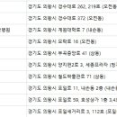청계종합동물병원 이미지