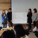The 201 이미지