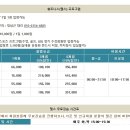 언남문화체육센터 이미지