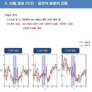 공임나라HT모터스