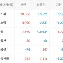 에스지메드 이미지